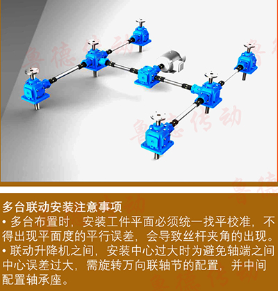 絲杆升降（jiàng）平台怎（zěn）麽安裝
